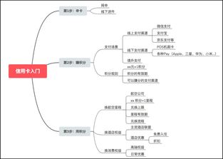 original url: https://ws3.sinaimg.cn/large/93f8089dgy1fujagirvksj20u00lcq40.jpg