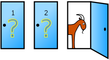original url: https://upload.wikimedia.org/wikipedia/commons/thumb/3/3f/Monty_open_door.svg/220px-Monty_open_door.svg.png